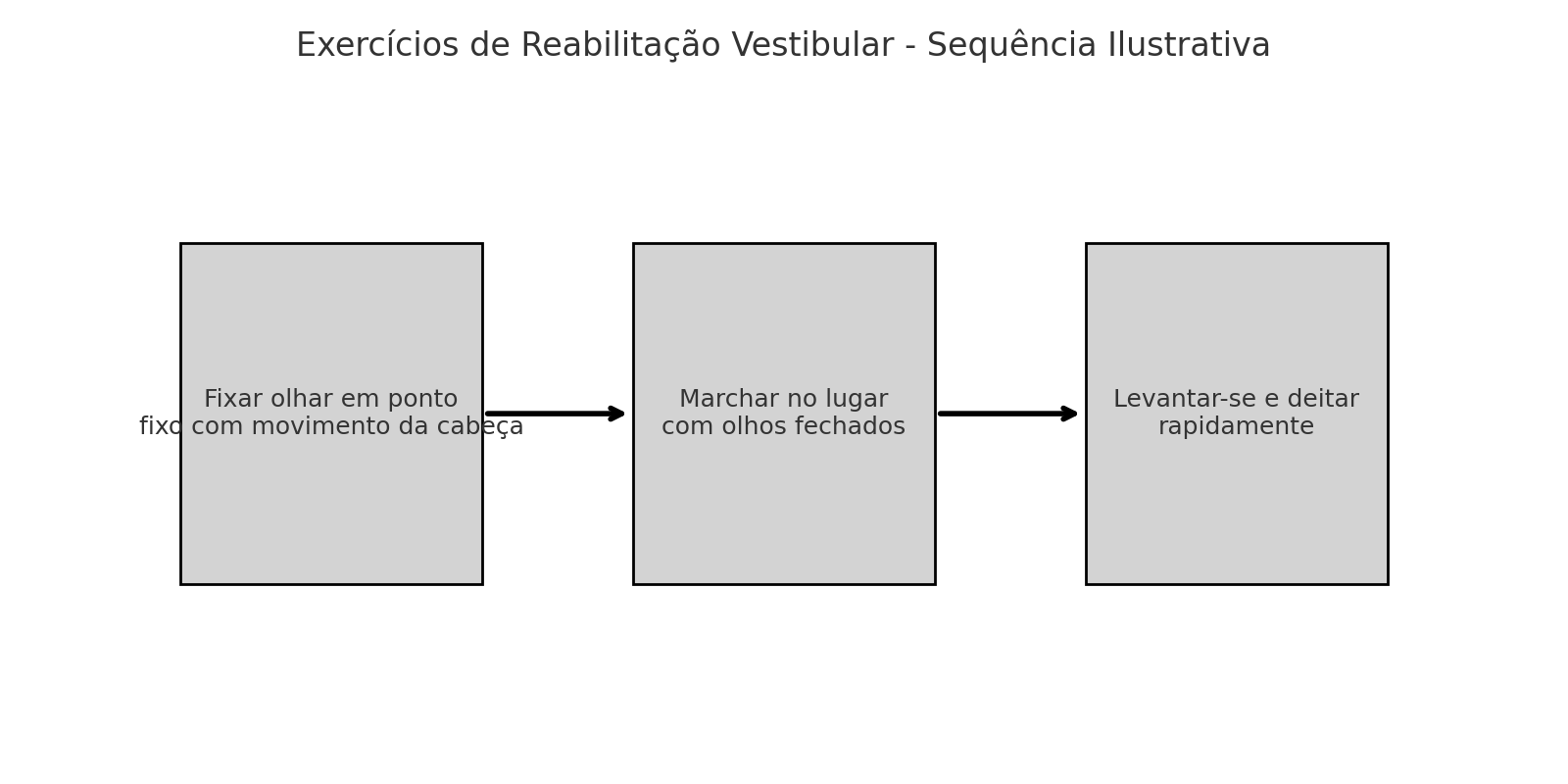 Paciente realizando sequência de exercícios para reabilitação vestibular